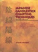 Het basisboek van de Japanse Candles